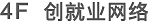 創(chuàng)就業(yè)網(wǎng)絡(luò)