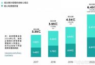 δс| 86%늸?c)ˆTнY鮔(dng)?sh)ƽ?-3