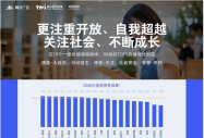00о(bo)桷f